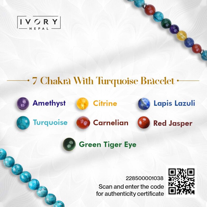 7 Chakra Turquoise Bracelet - Image 3