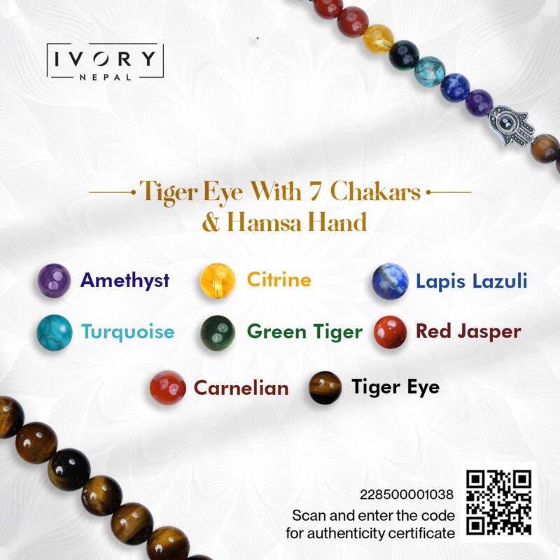 7 Chakra and Hamsa Hand With Tiger Eye Bracelet - Image 3
